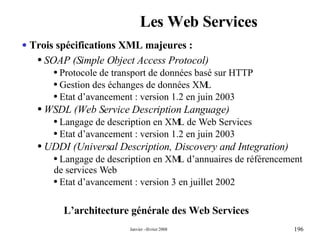 Les Web Services L’architecture générale des Web Services Trois spécifications XML majeures : SOAP (Simple Object Access Protocol) Protocole de transport de données basé sur HTTP Gestion des échanges de données XML Etat d’avancement : version 1.2 en juin 2003 WSDL (Web Service Description Language) Langage de description en XML de Web Services Etat d’avancement : version 1.2 en juin 2003 UDDI (Universal Description, Discovery and Integration) Langage de description en XML d’annuaires de référencement de services Web Etat d’avancement : version 3 en juillet 2002 