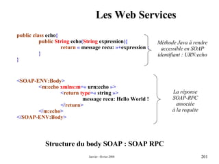 Les Web Services Structure du body SOAP : SOAP RPC < SOAP-ENV:Body > < m:echo  xmlns:m =«  urn:echo  »> < return   type =«  string  »> message recu: Hello World ! </ return > </ m:echo > </ SOAP-ENV:Body > public class  echo { public   String  echo ( String  expression ){ return   «  message recu:  »+ expression  ; } } Méthode Java à rendre accessible en SOAP identifiant : URN:echo La réponse SOAP-RPC associée à la requête 