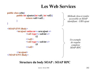Les Web Services Structure du body SOAP : SOAP RPC < SOAP-ENV:Body > < m:ajout  xmlns:m =«  urn:ajout  »> < val1   type =«  xsd:int  »> 12 </ val1 > < val2   type =«  xsd:int  »> 15 </ val2 > </ m:ajout > </ SOAP-ENV:Body > public class  echo { public   int  ajouter ( int  val1,  int  val2 ){ return  val1+val2  ; } } Méthode Java à rendre accessible en SOAP identifiant : URN:ajout Un exemple  de requête complexe SOAP-RPC 