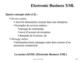 Electronic Business XML La norme ebXML (Electronic Business XML) Quatre concepts clefs (1/2) : Service métier Activité élémentaire existant dans une entreprise Exemples de services métiers :  passage de commande,  envoi d’accusés de réception  demande de livraison, etc Message métier Information brute échangée entre deux acteurs d’un processus commercial  