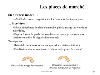 Les places de marché Un business model … Modèle de revenu :  royalties sur les montants des transactions  …  incohérent Mieux fonctionne la place de marché, plus la marge des vendeurs est réduite, Et plus fort est le poids des royalties sur la marge qui reste aux vendeurs une fois la négociation terminée  Conséquences : Retrait de nombreux vendeurs après des tentatives initiales Finalisation des transactions en dehors de la place de marché Baisse de la marge des vendeurs  Réduction supplémentaire de cette marge par les royalties 