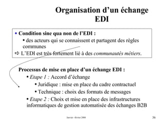 Organisation d’un échange EDI Condition sine qua non de l’EDI : des acteurs qui se connaissent et partagent des règles communes     L’EDI est très fortement lié à des  communautés métiers . Processus de mise en place d’un échange EDI : Etape 1 :  Accord d’échange  Juridique : mise en place du cadre contractuel Technique : choix des formats de messages  Etape 2 :  Choix et mise en place des infrastructures informatiques de gestion automatisée des échanges B2B 