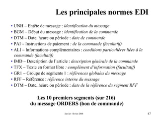 Les principales normes EDI Les 10 premiers segments (sur 216)  du message ORDERS (bon de commande) UNH  –  Entête de message :  identification du message BGM  –  Début du message :  identification de la commande DTM  –  Date, heure ou période :  date de commande PAI  –  Instructions de paiement  : de la commande (facultatif) ALI  –  Informations complémentaires :  conditions particulières liées à la commande (facultatif) IMD  –  Description de l’article :  description générale de la commande TFX  –  Texte en format libre  : complément d’information (facultatif) GR1  –  Groupe de segments 1 :  références globales du message RFF  –  Référence :  référence interne du message DTM  –  Date, heure ou période :  date de la référence du segment RFF 