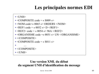 Les principales normes EDI Une version XML du début du segment UNH d’identification du message <UNH> <COMPOSITE code = « S009 »> <NOM code=« 0065 »> ORDERS </NOM> <REF1 code = « 0052 »> D </REF1> <REF2> code = « 0054 »> 96A </REF2> <ORGANISME code =« 0051 »> UN </ORGANISME> </COMPOSITE> <COMPOSITE code = « S011 »> … </COMPOSITE> </UNH>  