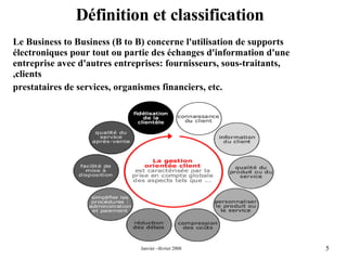 Définition et classification  Le Business to Business (B to B) concerne l'utilisation de supports électroniques pour tout ou partie des échanges d'information d'une entreprise avec d'autres entreprises: fournisseurs, sous-traitants, clients, prestataires de services, organismes financiers, etc. 