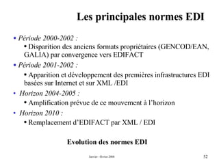 Les principales normes EDI Evolution des normes EDI Période 2000-2002 :   Disparition des anciens formats propriétaires (GENCOD/EAN, GALIA) par convergence vers EDIFACT  Période 2001-2002 :   Apparition et développement des premières infrastructures EDI basées sur Internet et sur XML /EDI Horizon 2004-2005 :  Amplification prévue de ce mouvement à l’horizon  Horizon 2010 : Remplacement d’EDIFACT par XML / EDI 