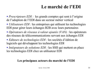 Le marché de l’EDI Prescripteurs EDI :  les grands comptes qui sont à l’origine  de l’adoption de l’EDI dans un secteur métier vertical  Utilisateurs EDI :  les entreprises qui utilisent les technologies  EDI pour gérer leurs échanges B2B avec leurs partenaires Opérateurs de réseaux à valeur ajoutée (VAN) :  les opérateurs des réseaux de télécommunications servant aux échanges EDI Editeurs de technologies EDI :  les sociétés d’édition de  logiciels qui développent les technologies EDI Intégrateurs de solutions EDI :  les SSII qui mettent en place  les technologies EDI chez un utilisateur EDI Les principaux acteurs du marché de l’EDI 