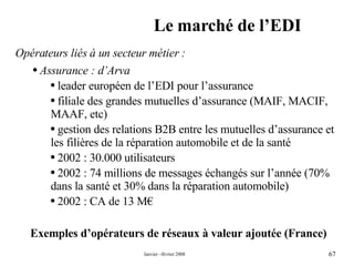 Le marché de l’EDI Opérateurs liés à un secteur métier : Assurance : d’Arva leader européen de l’EDI pour l’assurance filiale des grandes mutuelles d’assurance (MAIF, MACIF, MAAF, etc) gestion des relations B2B entre les mutuelles d’assurance et les filières de la réparation automobile et de la santé  2002 : 30.000 utilisateurs  2002 : 74 millions de messages échangés sur l’année (70% dans la santé et 30% dans la réparation automobile)  2002 : CA de 13 M€  Exemples d’opérateurs de réseaux à valeur ajoutée (France) 