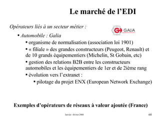 Le marché de l’EDI Opérateurs liés à un secteur métier : Automobile : Galia  organisme de normalisation (association loi 1901) « filiale » des grandes constructeurs (Peugeot, Renault) et de 10 grands équipementiers (Michelin, St Gobain, etc) gestion des relations B2B entre les constructeurs automobiles et les équipementiers de 1er et de 2ième rang  évolution vers l’extranet :  pilotage du projet ENX (European Network Exchange) Exemples d’opérateurs de réseaux à valeur ajoutée (France) 