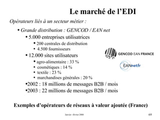 Le marché de l’EDI Opérateurs liés à un secteur métier : Grande distribution : GENCOD / EAN net 5.000 entreprises utilisatrices  200 centrales de distribution 4.500 fournisseurs  12.000 sites utilisateurs  agro-alimentaire : 33 % cosmétiques : 14 % textile : 23 %  marchandises générales : 20 % 2002 : 18 millions de messages B2B / mois  2003 : 22 millions de messages B2B / mois Exemples d’opérateurs de réseaux à valeur ajoutée (France) 