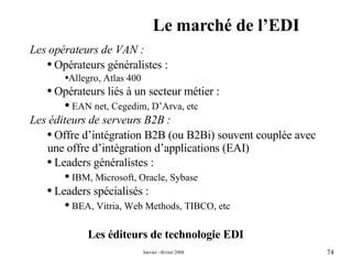 Le marché de l’EDI Les éditeurs de technologie EDI Les opérateurs de VAN : Opérateurs généralistes :  Allegro, Atlas 400 Opérateurs liés à un secteur métier : EAN net, Cegedim, D’Arva, etc Les éditeurs de serveurs B2B : Offre d’intégration B2B (ou B2Bi) souvent couplée avec une offre d’intégration d’applications (EAI) Leaders généralistes :  IBM, Microsoft, Oracle, Sybase  Leaders spécialisés :  BEA, Vitria, Web Methods, TIBCO, etc 