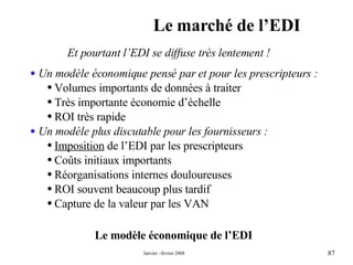 Le marché de l’EDI Le modèle économique de l’EDI Un modèle économique pensé par et pour les prescripteurs : Volumes importants de données à traiter Très importante économie d’échelle ROI très rapide  Un modèle plus discutable pour les fournisseurs : Imposition  de l’EDI par les prescripteurs Coûts initiaux importants  Réorganisations internes douloureuses ROI souvent beaucoup plus tardif  Capture de la valeur par les VAN  Et pourtant l’EDI se diffuse très lentement ! 
