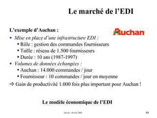 Le marché de l’EDI Le modèle économique de l’EDI L’exemple d’Auchan : Mise en place d’une infrastructure EDI : Rôle : gestion des commandes fournisseurs Taille : réseau de 1.500 fournisseurs  Durée : 10 ans (1987-1997) Volumes de données échangées : Auchan : 14.000 commandes / jour Fournisseur : 10 commandes / jour en moyenne     Gain de productivité 1.000 fois plus important pour Auchan ! 