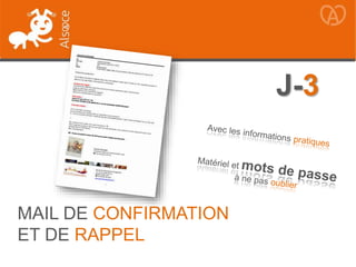 MAIL DE CONFIRMATION
ET DE RAPPEL
J-3
 