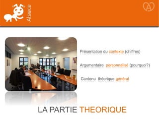 LA PARTIE THEORIQUE
Présentation du contexte (chiffres)
Argumentaire personnalisé (pourquoi?)
Contenu théorique général
 