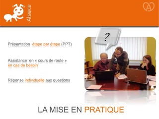LA MISE EN PRATIQUE
Présentation étape par étape (PPT)
Assistance en « cours de route »
en cas de besoin
Réponse individuelle aux questions
 