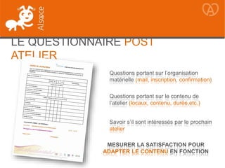 LE QUESTIONNAIRE POST
ATELIER
Questions portant sur l’organisation
matérielle (mail, inscription, confirmation)
Questions portant sur le contenu de
l’atelier (locaux, contenu, durée,etc.)
Savoir s’il sont intéressés par le prochain
atelier
MESURER LA SATISFACTION POUR
ADAPTER LE CONTENU EN FONCTION
 