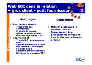 Web EDI dans la relation
       « gros client - petit fournisseur »

                                 Avantages                       Contraintes
                         ? Pour le fournisseur
                            – Traçabilité des              ? Mise en place avec le
                              commandes
Echanges électroniques




                                                             service client du
                            – Ergonomie unique
                                                             fournisseur d’ une
                            – Délais de transmission
                              des messages plus court        procédure de connexion
                         ? Pour le client                    vers le site web à heures
                            – Traçabilité des messages       précise
                              émis
                            – Facilité de mise en œ uvre
                              des nouveaux messages
                            – Fiabilité due à
                              l’
                               alignement des données
                            – Richesse du message EDI
 
