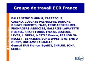 Groupe de travail ECR France

                         BALLANTINE’ MUMM, CARREFOUR,
                                     S
                         CASINO, COLGATE PALMOLIVE, DANONE,
                         DOUWE EGBERTS, FNAC, FROMAGERIES BEL,
                         FROMAGERS ASSOCIES, GALERIES LAFAYETTE,
Echanges électroniques




                         HENKEL, KRAFT FOODS France, LESIEUR,
                         LEVER, L’
                                 OREAL, NESTLE France, PERNOD SA,
                         RECKITT BENKISER, SCHWEPPES, SYSTEME U
                         OUEST, UBF-AMORA MAILLE
                         Gencod EAN France, BgoBIZ, INFLUE, IONA,
                         SERES
 