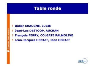 Table ronde



                         ? Didier CHAUGNE, LUCIE
Echanges électroniques




                         ? Jean-Luc DESTOOP, AUCHAN
                         ? François FERRY, COLGATE PALMOLIVE
                         ? Jean-Jacques HENAFF, Jean HENAFF
 