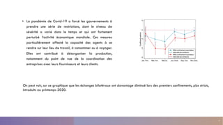 • La pandémie de Covid-19 a forcé les gouvernements à
prendre une série de restrictions, dont le niveau de
sévérité a varié dans le temps et qui ont fortement
perturbé l’activité économique mondiale. Ces mesures
particulièrement affecté la capacité des agents à se
rendre sur leur lieu de travail, à consommer ou à voyager.
Elles ont contribué à désorganiser la production,
notamment du point de vue de la coordination des
entreprises avec leurs fournisseurs et leurs clients.
On peut voir, sur ce graphique que les échanges bilatéraux ont davantage diminué lors des premiers confinements, plus stricts,
introduits au printemps 2020.
7
 