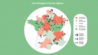 Echanges regions
