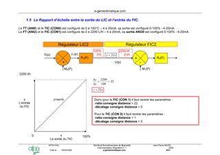 e-genieclimatique.com

1.5 Le Rapport d’échelle entre la sortie du LIC et l’entrée du FIC.
Le TT (ANI0) et le TIC (CON0) est configuré de 0 à 100°C – 4 à 20mA, sa sortie est configuré 0-100% - 4-20mA.
Le FT (ANI2) et le FIC (CON1) est configuré de 0 à 2200 L/H – 4 à 20mA, sa sortie ANO0 est configuré 0-100% - 4-20mA.

Régulateur FIC2

Régulateur LIC2
100%
0%

ε1(p)

C(p)

R1(P)

-

y  22 x

+

2200 l/h
0 l/h

U(p)

R2(P)

+
M1(P)

M2(P)
2200 l/h
y 2200

 22
x
100
y  22 x

y
L’entrée
du FIC

y=ax+b

Donc pour le FIC (CON 1) il faut rentrer les paramètres :
-ratio consigne distance = 22
-décalage consigne distance = 0
Pour le TIC (CON 0) il faut rentrer les paramètres :
-ratio consigne distance = 1
-décalage consigne distance = 0

0

x
La sortie du TIC
AFPA PAU
Créé le

: 18/04/2008

100%
Certificat Complémentaire de Spécialité
Instrumentation Régulation n°1
e-genieclimatique.com

Jean-Pierre MAZEL
2008
6/31

 