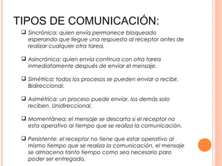 TIPOS DE COMUNICACIÓN:
 Sincrónica: quien envía permanece bloqueado
esperando que llegue una respuesta al receptor antes de
realizar cualquier otra tarea.
 Asincrónica: quien envía continua con otra tarea
inmediatamente después de enviar el mensaje.
 Simétrica: todos los procesos se pueden enviar o recibir.
Bidireccional.
 Asimétrica: un proceso puede enviar, los demás solo
reciben. Unidireccional.
 Momentánea: el mensaje se descarta si el receptor no
esta operativo al tiempo que se realiza la comunicación.
 Persistente: el receptor no tiene que estar operativo al
mismo tiempo que se realiza la comunicación, el mensaje
se almacena tanto tiempo como sea necesario paro
poder ser entregado.
 