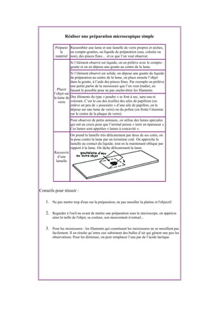 Réaliser une préparation microscopique simple
Préparer
le
matériel
Rassembler une lame et une lamelle de verre propres et sèches,
un compte-gouttes, un liquide de préparation (eau, colorée ou
non), des pinces fines… et ce que l’on veut observer.
Placer
l’objet sur
la lame de
verre
Si l’élément observé est liquide, on en prélève avec le compte-
goutte et on en dépose une goutte au centre de la lame.
Si l’élément observé est solide, on dépose une goutte du liquide
de préparation au centre de la lame, on place ensuite l’objet
dans la goutte, à l’aide des pinces fines. Par exemple on prélève
une petite partie de la moisissure que l’on veut étudier, en
faisant le possible pour ne pas enchevêtrer les filaments.
Des éléments du type « poudre » se font à sec, sans eau ni
colorant. C’est le cas des écailles des ailes de papillons (on
enlève un peu de « poussière » d’une aile de papillon, on la
dépose sur une lame de verre) ou du pollen (on frotte l’étamine
sur le centre de la plaque de verre).
Pour observer de petits animaux, on utilise des lames spéciales
qui ont un creux pour que l’animal puisse « tenir en épaisseur ».
Ces lames sont appelées « lames à concavité ».
Recouvrir
d’une
lamelle
On prend la lamelle très délicatement par deux de ses cotés, on
la pose contre la lame par un troisième coté. On approche la
lamelle au contact du liquide, tout en la maintenant oblique par
rapport à la lame. On lâche délicatement la lame.
Conseils pour réussir :
1. Ne pas mettre trop d'eau sur la préparation, ne pas mouiller la platine et l'objectif.
2. Regarder à l'oeil nu avant de mettre une préparation sous le microscope, on apprécie
ainsi la taille de l'objet, sa couleur, son mouvement éventuel...
3. Pour les moisissures : les filaments qui constituent les moisissures ne se mouillent pas
facilement. Il en résulte qu’entre eux subsistent des bulles d’air qui gênent une peu les
observations. Pour les diminuer, on peut remplacer l’eau par de l’acide lactique.
 