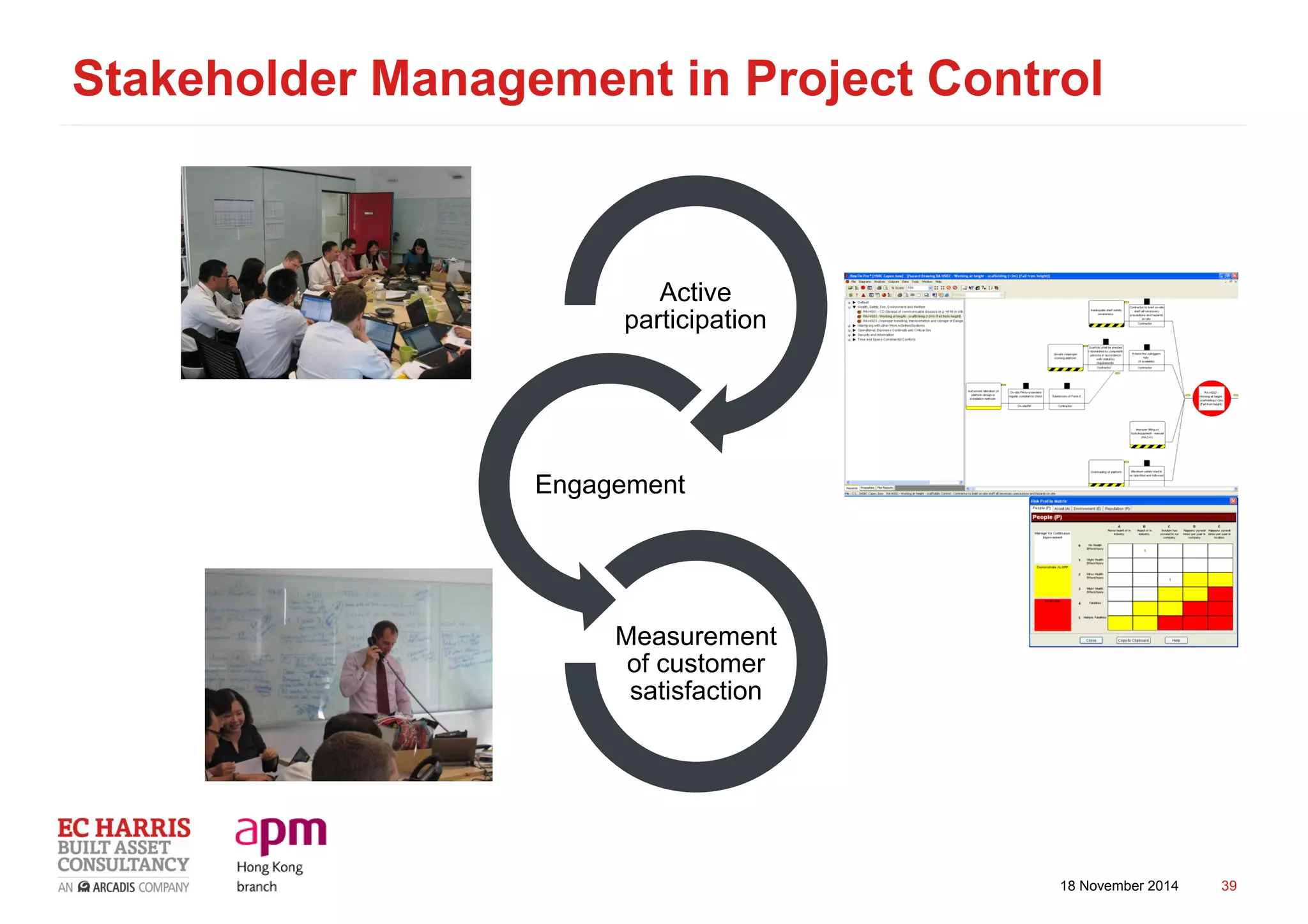Maximising value to stakeholders through risk management | PDF