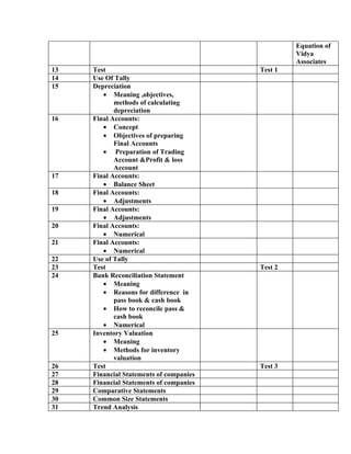 Equation of
                                                  Vidya
                                                  Associates
13   Test                                Test 1
14   Use Of Tally
15   Depreciation
        • Meaning ,objectives,
            methods of calculating
            depreciation
16   Final Accounts:
        • Concept
        • Objectives of preparing
            Final Accounts
        • Preparation of Trading
            Account &Profit & loss
            Account
17   Final Accounts:
        • Balance Sheet
18   Final Accounts:
        • Adjustments
19   Final Accounts:
        • Adjustments
20   Final Accounts:
        • Numerical
21   Final Accounts:
        • Numerical
22   Use of Tally
23   Test                                Test 2
24   Bank Reconciliation Statement
        • Meaning
        • Reasons for difference in
            pass book & cash book
        • How to reconcile pass &
            cash book
        • Numerical
25   Inventory Valuation
        • Meaning
        • Methods for inventory
            valuation
26   Test                                Test 3
27   Financial Statements of companies
28   Financial Statements of companies
29   Comparative Statements
30   Common Size Statements
31   Trend Analysis
 