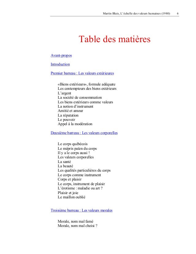 L Echelle Des Valeurs Humaines