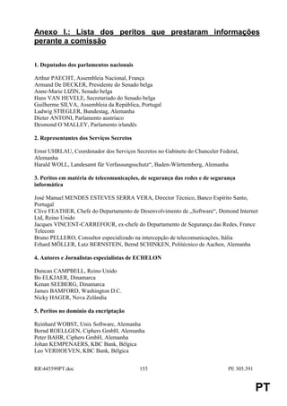 Anexo I.: Lista dos peritos que prestaram informações
perante a comissão


1. Deputados dos parlamentos nacionais

Arthur PAECHT, Assembleia Nacional, França
Armand De DECKER, Presidente do Senado belga
Anne-Marie LIZIN, Senado belga
Hans VAN HEVELE, Secretariado do Senado belga
Guilherme SILVA, Assembleia da República, Portugal
Ludwig STIEGLER, Bundestag, Alemanha
Dieter ANTONI, Parlamento austríaco
Desmond O´MALLEY, Parlamento irlandês

2. Representantes dos Serviços Secretos

Ernst UHRLAU, Coordenador dos Serviços Secretos no Gabinete do Chanceler Federal,
Alemanha
Harald WOLL, Landesamt für Verfassungsschutz“, Baden-Württemberg, Alemanha

3. Peritos em matéria de telecomunicações, de segurança das redes e de segurança
informática

José Manuel MENDES ESTEVES SERRA VERA, Director Técnico, Banco Espírito Santo,
Portugal
Clive FEATHER, Chefe do Departamento de Desenvolvimento de „Software“, Demond Internet
Ltd, Reino Unido
Jacques VINCENT-CARREFOUR, ex-chefe do Departamento de Segurança das Redes, France
Telecom
Bruno PELLERO, Consultor especializado na intercepção de telecomunicações, Itália
Erhard MÖLLER, Lutz BERNSTEIN, Bernd SCHINKEN, Politécnico de Aachen, Alemanha

4. Autores e Jornalistas especialistas de ECHELON

Duncan CAMPBELL, Reino Unido
Bo ELKJAER, Dinamarca
Kenan SEEBERG, Dinamarca
James BAMFORD, Washington D.C.
Nicky HAGER, Nova Zelândia

5. Peritos no domínio da encriptação

Reinhard WOBST, Unix Software, Alemanha
Bernd ROELLGEN, Ciphers GmbH, Alemanha
Peter BAHR, Ciphers GmbH, Alemanha
Johan KEMPENAERS, KBC Bank, Bélgica
Leo VERHOEVEN, KBC Bank, Bélgica


RR445599PT.doc                           155                                PE 305.391


                                                                                          PT
 