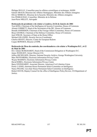 Philippe DULUC, Conseillier pour les affaires scientifiques et techniques, SGDN
Gérard ARAUD, Directeur des Affaires Stratégiques, Ministère des Affaires etrangères
Olivier MOREAU, Directeur de la Securité, Ministère des Affaires etrangères
Eric PERRAUDAU, Conseillier, Ministère de la Defense
Jean-Pierre MILLET, Advogado

Deslocação do presidente e do relator a Londres, 24-26 de Janeiro de 2001
Tom KING, Chairman of the Intelligence & Security Committee, House of Commons
Alistair CORBETT, Head of the Secretariat of the ISC, House of Commons
Donald ANDERSON, Chairman of the Foreign Affairs Committee, House of Commons
Bruce GEORGE, Chairman of the Defence Committee, House of Commons
Jack STRAW, Secretary of State at the Home Office
Michael GILLESPIE, Security Service Coordinator
Charles GRANT, Director, Centre for European Reform
Casper BOWDEN, Director of FIPR

Deslocação da Mesa da comissão, dos coordenadores e do relator a Washington D.C., 6-12
de Maio de 2001
H.E. Günter BURGHARDT, Head of the Commission Delegation in Washington D.C.
James WOOLSEY, former Director CIA
Jeffrey RICHELSON, Director, National Security Archive, George Washington University
Marc ROTENBERG, Electronic Information Privacy Centre
Wayne MADSEN, Electronic Information Privacy Centre
David SOBEL, Electronic Information Privacy Centre
Barry STEINHARDT, Associate Director, American Civil Liberties Union
Porter J. GOSS, chairman House Permanent Select Committee on Intelligence
Nancy PELOSI, vice-chair House Permanent Select Committee on Intelligence
Robert DAVIS, Deputy Counsel for the office of Intelligence Policy Review, US Department of
Justice.




RR445599PT.doc                            157                                  PE 305.391


                                                                                             PT
 
