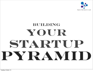 Pyramid
Building
Your
Startup
Tuesday, 30 April, 13
 