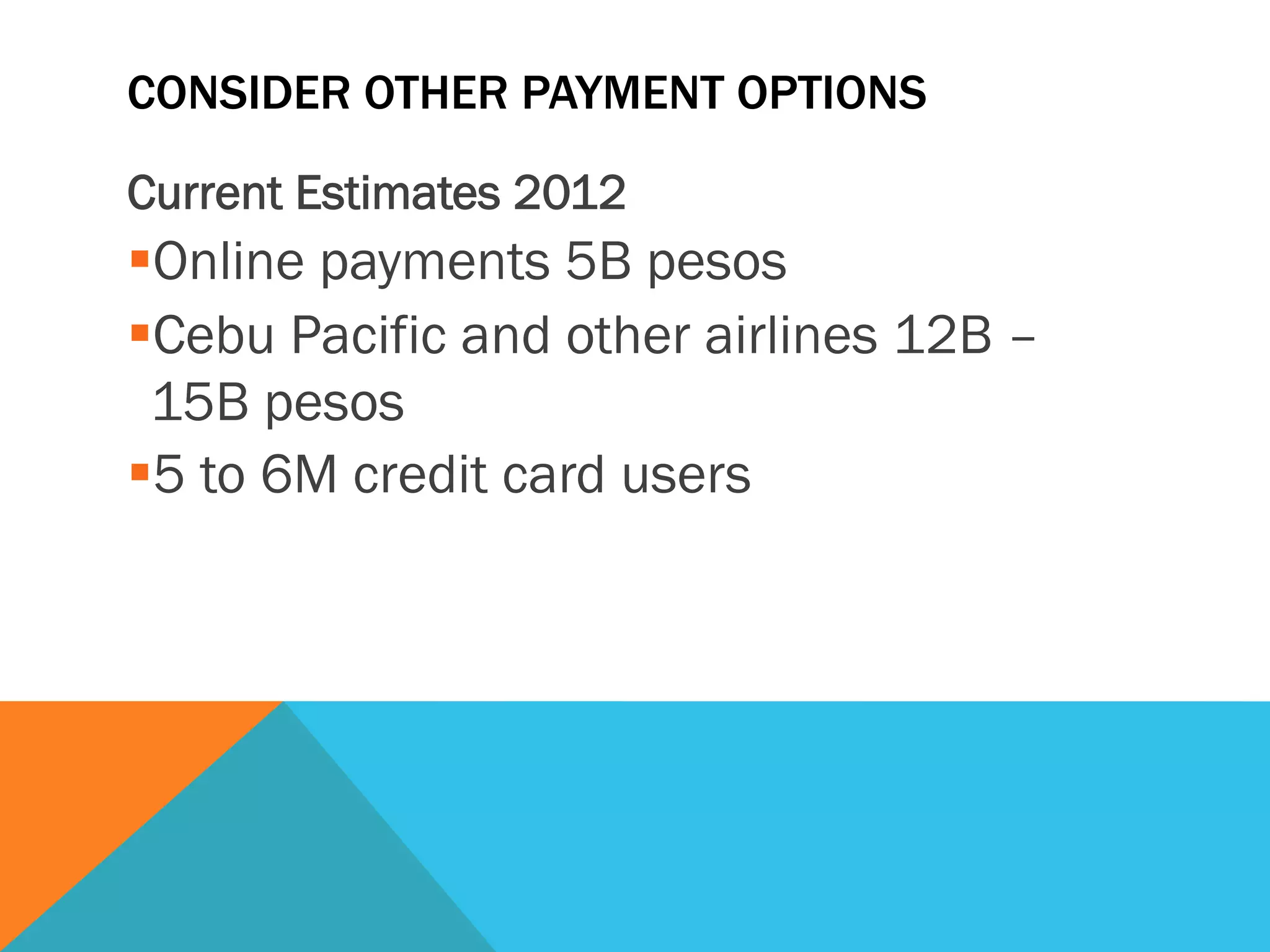 CONSIDER OTHER PAYMENT OPTIONS
Current Estimates 2012
§ Online payments 5B pesos
§ Cebu Pacific and other airlines 12B –
15B pesos
§ 5 to 6M credit card users
 