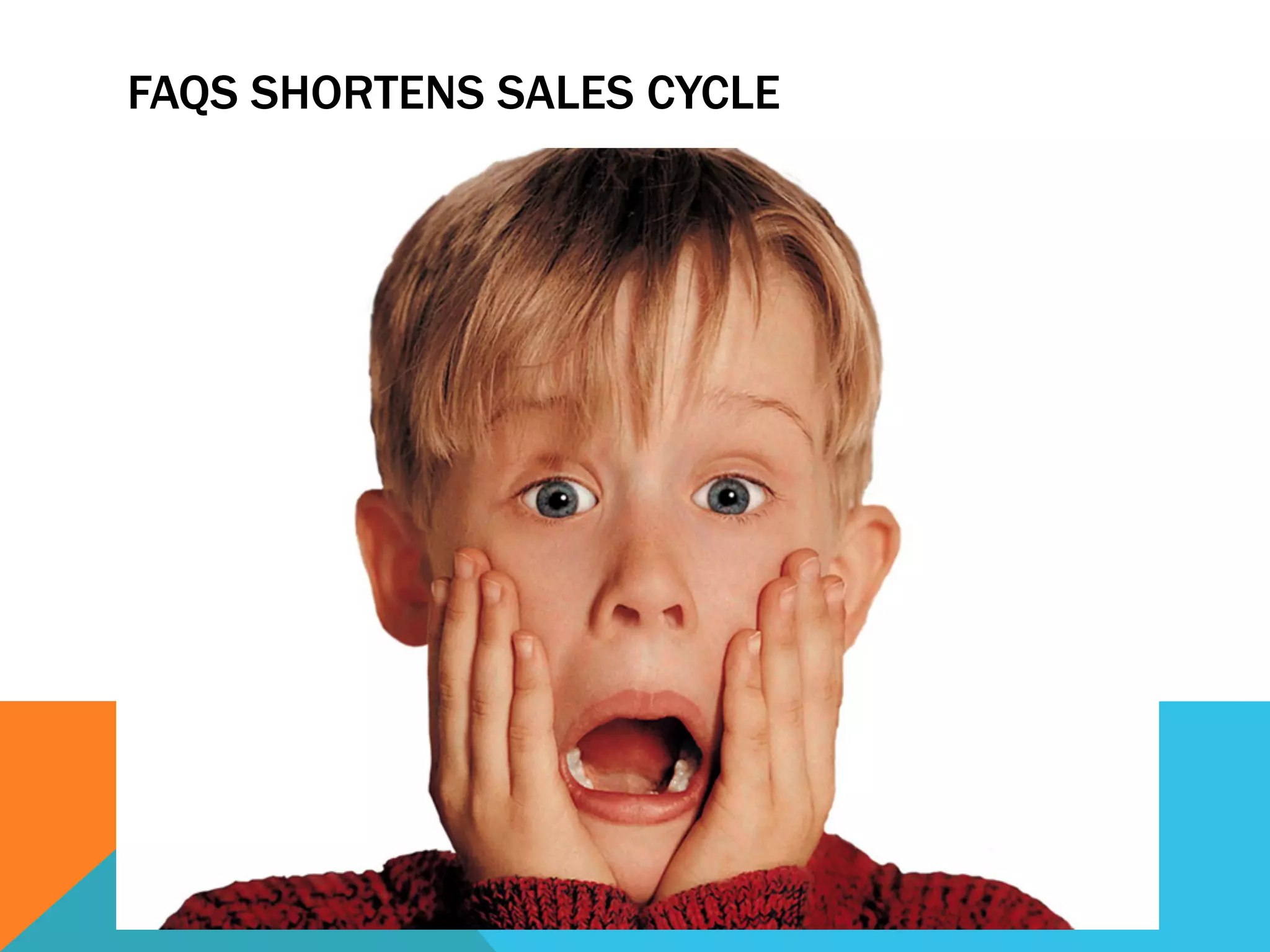 FAQS SHORTENS SALES CYCLE
 