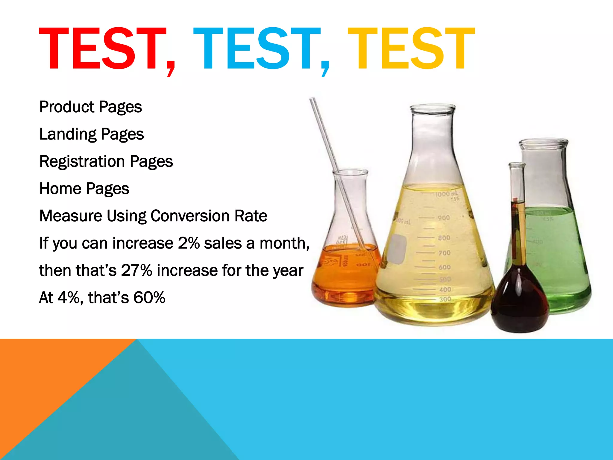 TEST, TEST, TEST
Product Pages
Landing Pages
Registration Pages
Home Pages
Measure Using Conversion Rate
If you can increase 2% sales a month,
then that’s 27% increase for the year
At 4%, that’s 60%
 