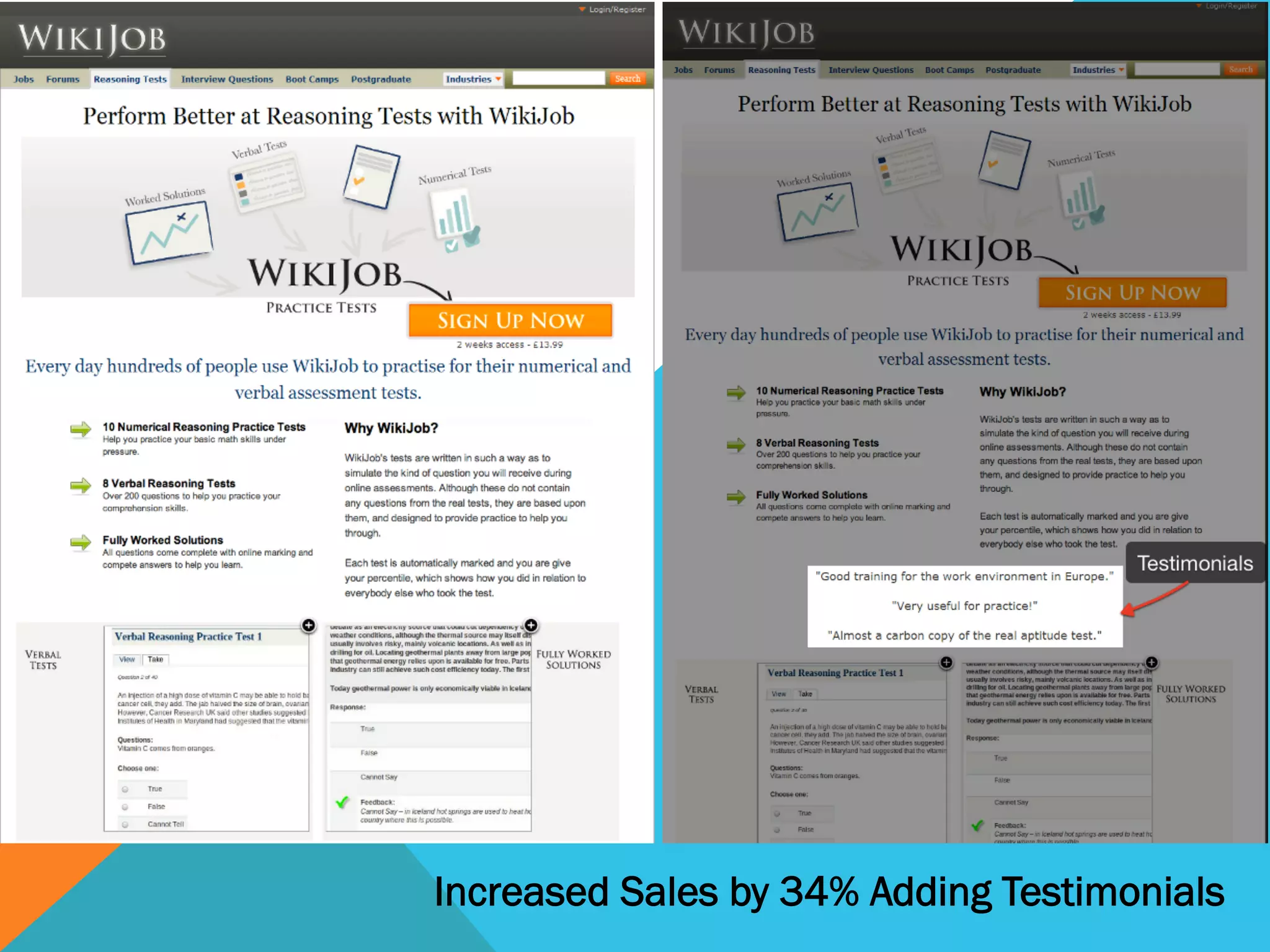 Increased Sales by 34% Adding Testimonials
 