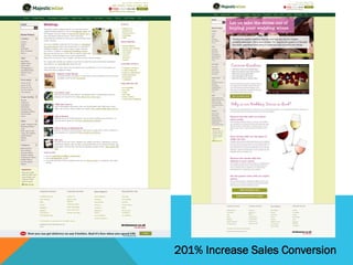 201% Increase Sales Conversion
 