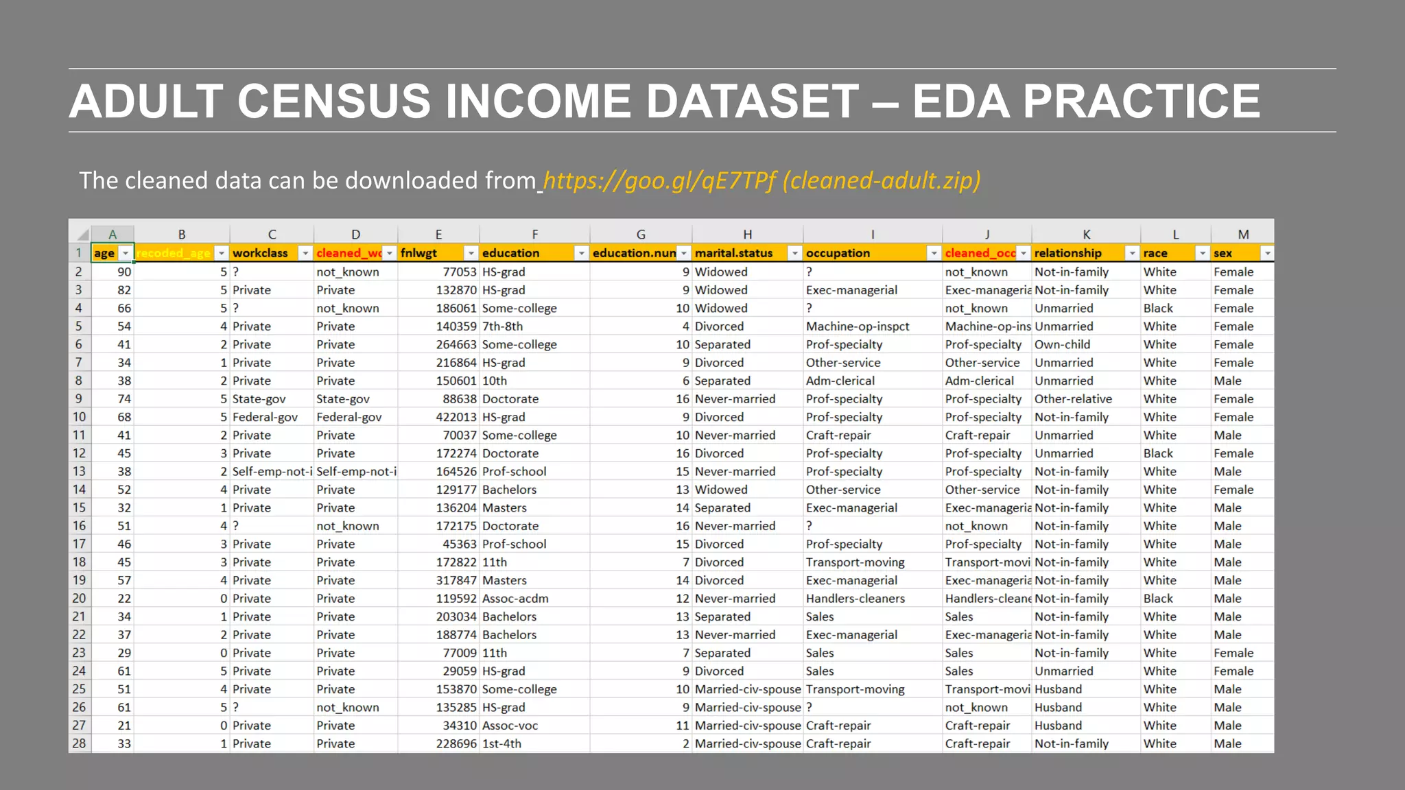 ADULT CENSUS INCOME DATASET – EDA PRACTICE
The cleaned data can be downloaded from https://goo.gl/qE7TPf (cleaned-adult.zip)
 