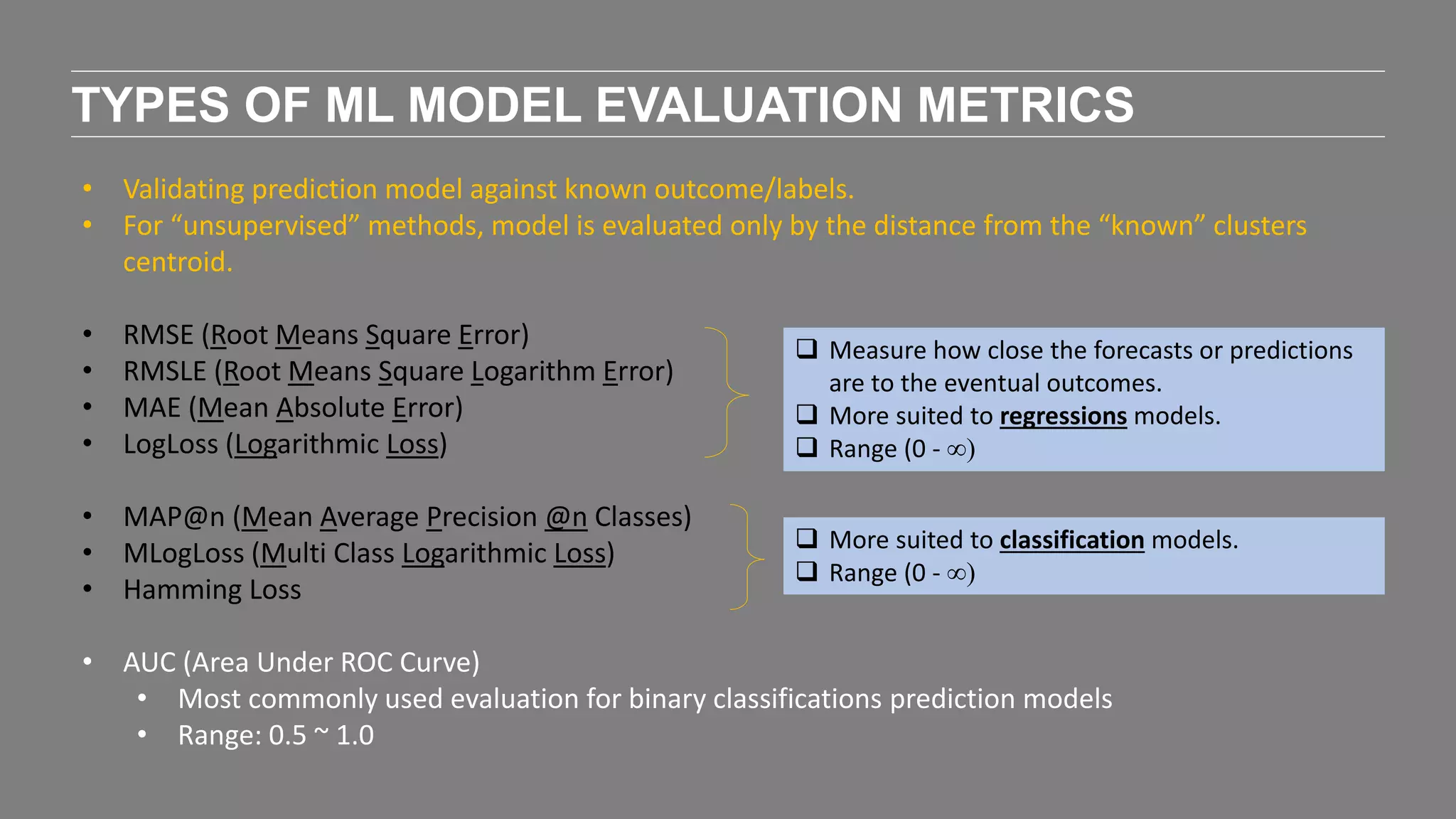 TYPES OF ML MODEL EVALUATION METRICS
• Validating prediction model against known outcome/labels.
• For “unsupervised” methods, model is evaluated only by the distance from the “known” clusters
centroid.
• RMSE (Root Means Square Error)
• RMSLE (Root Means Square Logarithm Error)
• MAE (Mean Absolute Error)
• LogLoss (Logarithmic Loss)
• MAP@n (Mean Average Precision @n Classes)
• MLogLoss (Multi Class Logarithmic Loss)
• Hamming Loss
• AUC (Area Under ROC Curve)
• Most commonly used evaluation for binary classifications prediction models
• Range: 0.5 ~ 1.0
 Measure how close the forecasts or predictions
are to the eventual outcomes.
 More suited to regressions models.
 Range (0 - ∞)
 More suited to classification models.
 Range (0 - ∞)
 