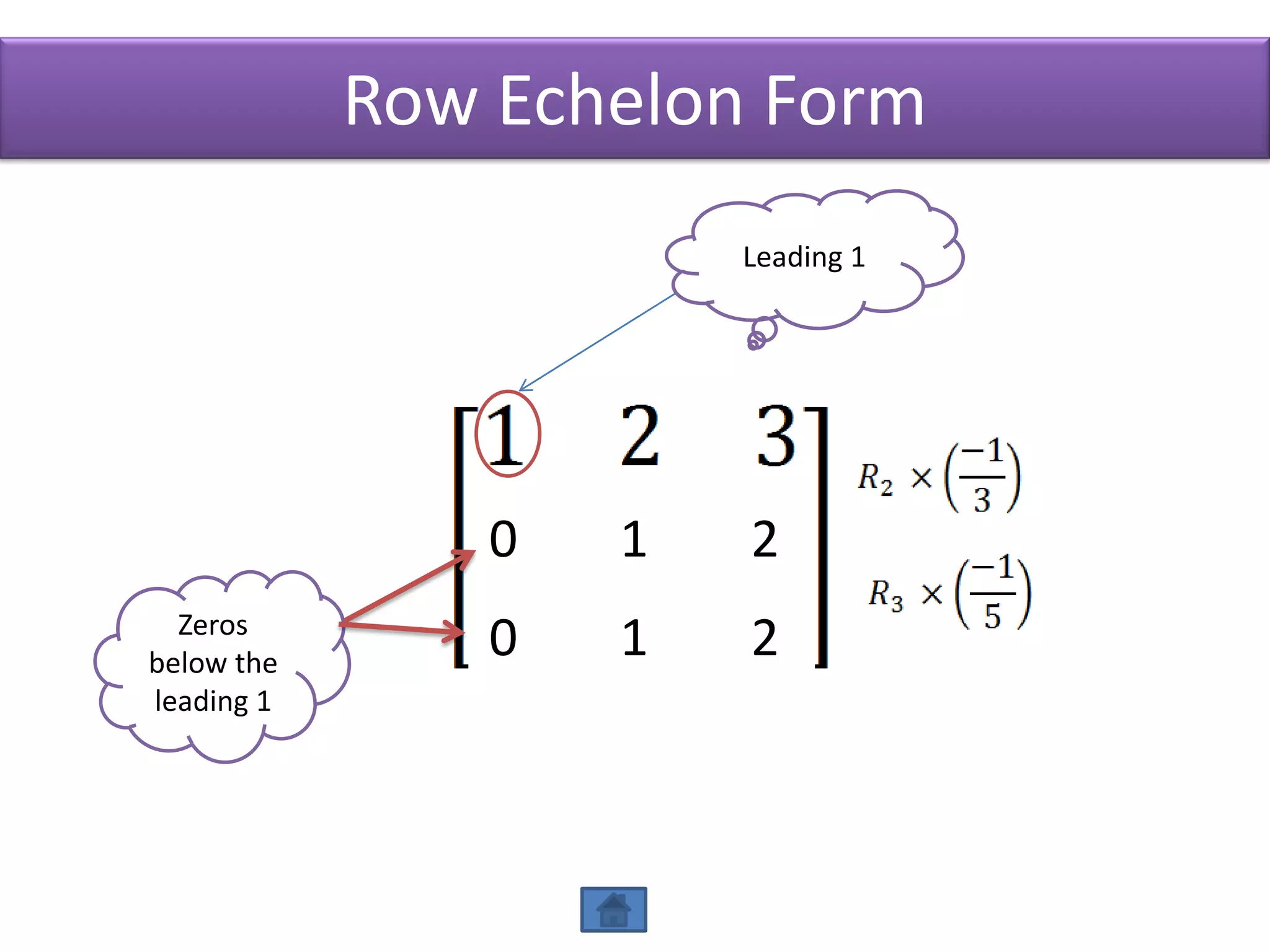 Gauss Elimination Method
4-4 5-8 12-30 -3 -6
Leading 1
Zeros
below the
leading 1
0 -5 -10
0 1 2
0 1 2
Row Echelon Form
 