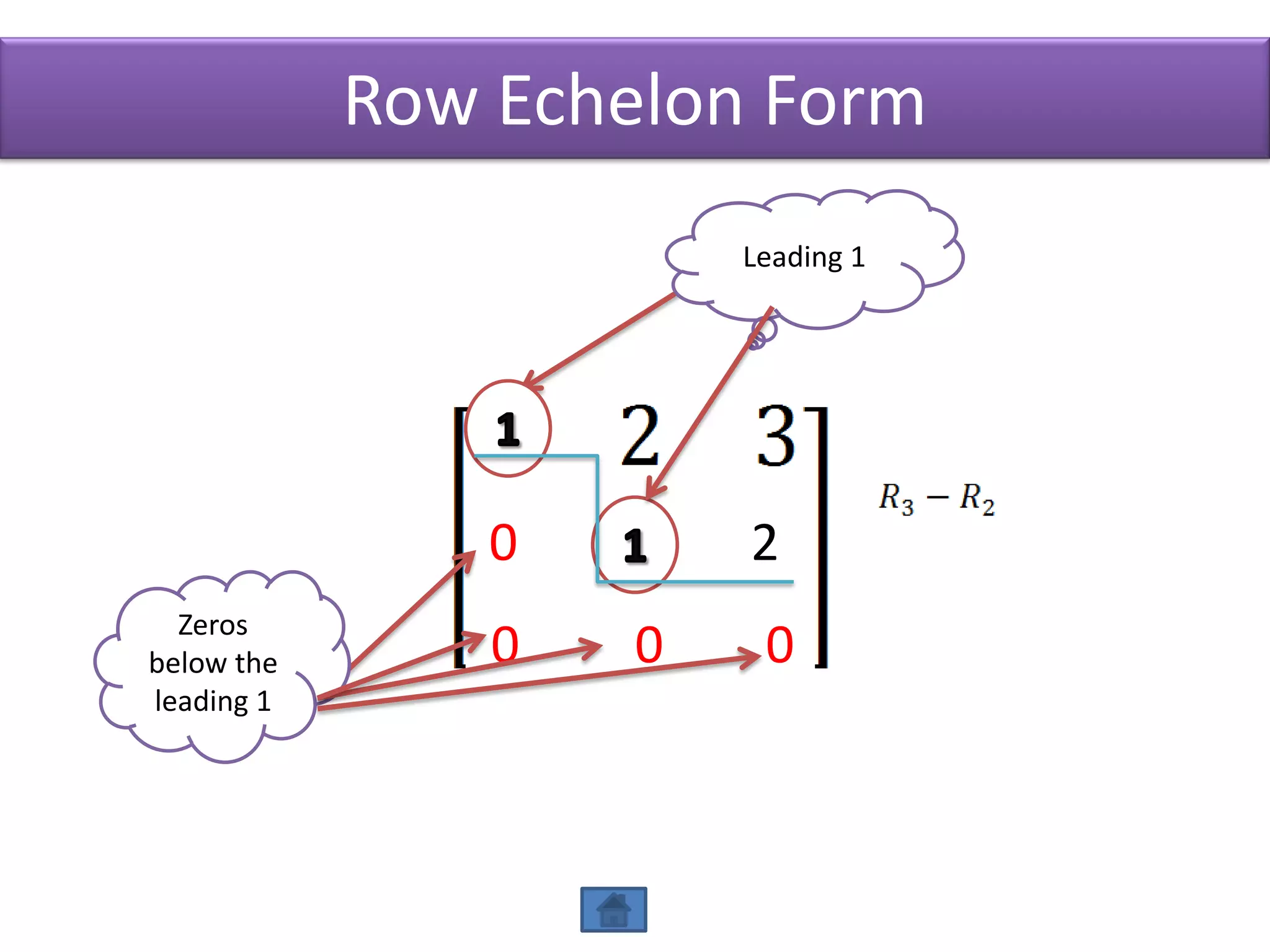 Gauss Elimination Method
4-4 5-8 12-30 -3 9
Leading 1
Zeros
below the
leading 1
0 -5 -10
0 1 2
0 1 20 0 0
Row Echelon Form
 