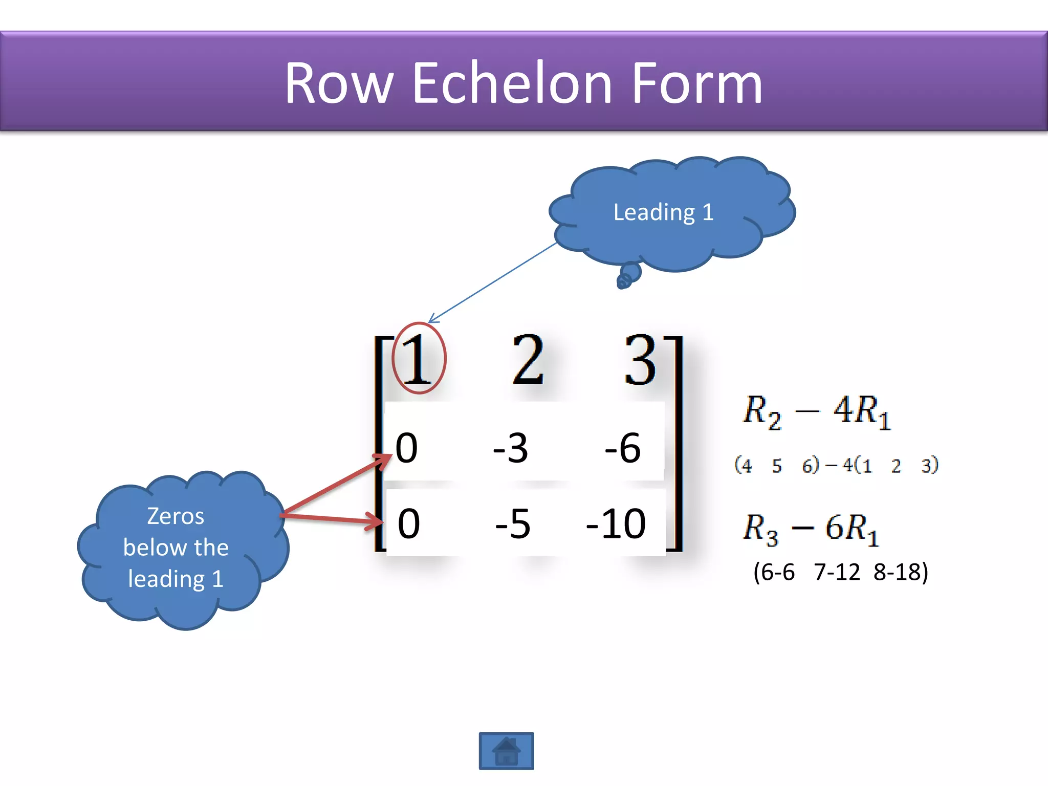 Gauss Elimination Method
4-4 5-8 12-30 -3 -6
Leading 1
Zeros
below the
leading 1 (6-6 7-12 8-18)
0 -5 -10
Row Echelon Form
 