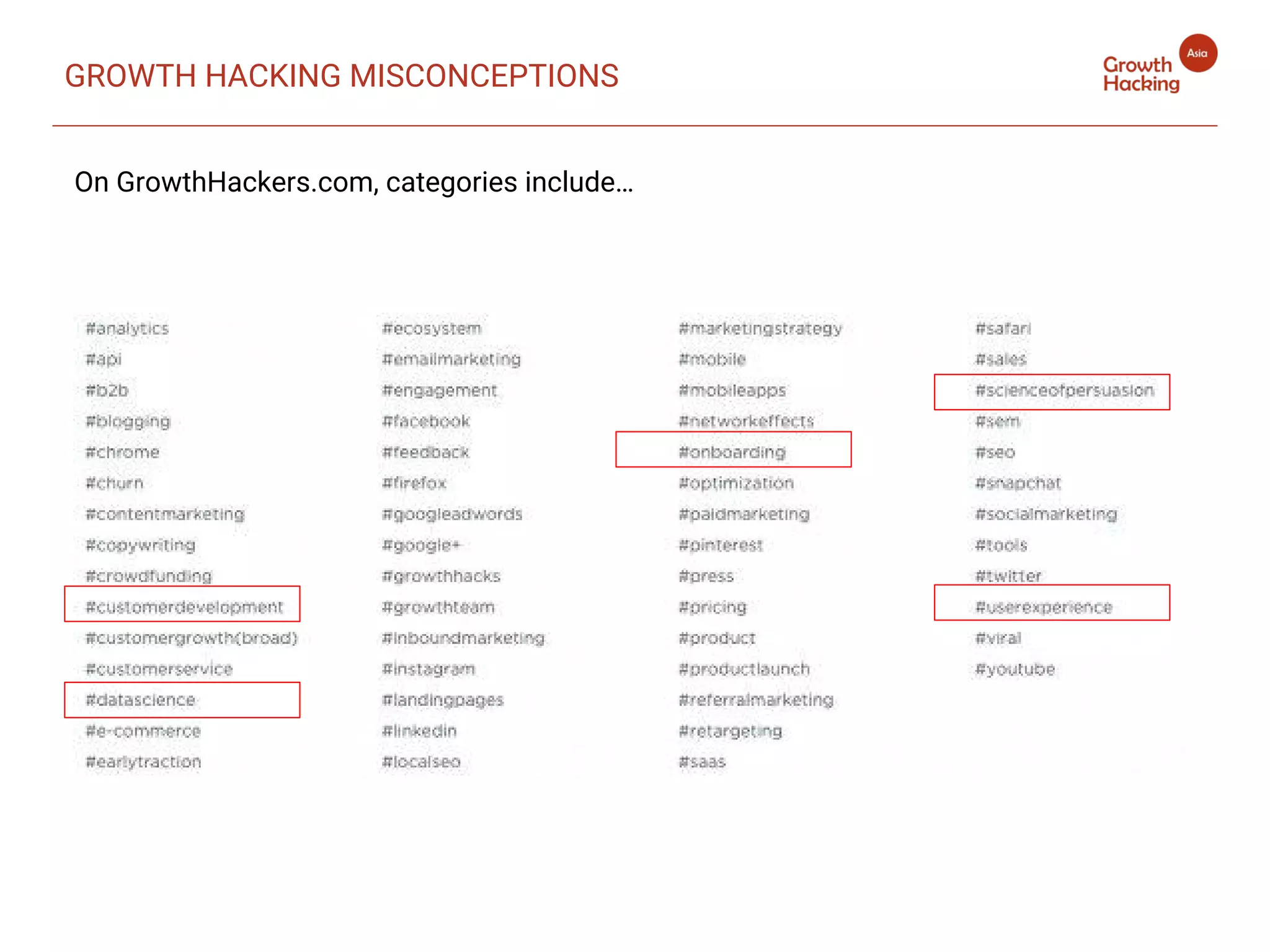 On GrowthHackers.com, categories include…
GROWTH HACKING MISCONCEPTIONS
 