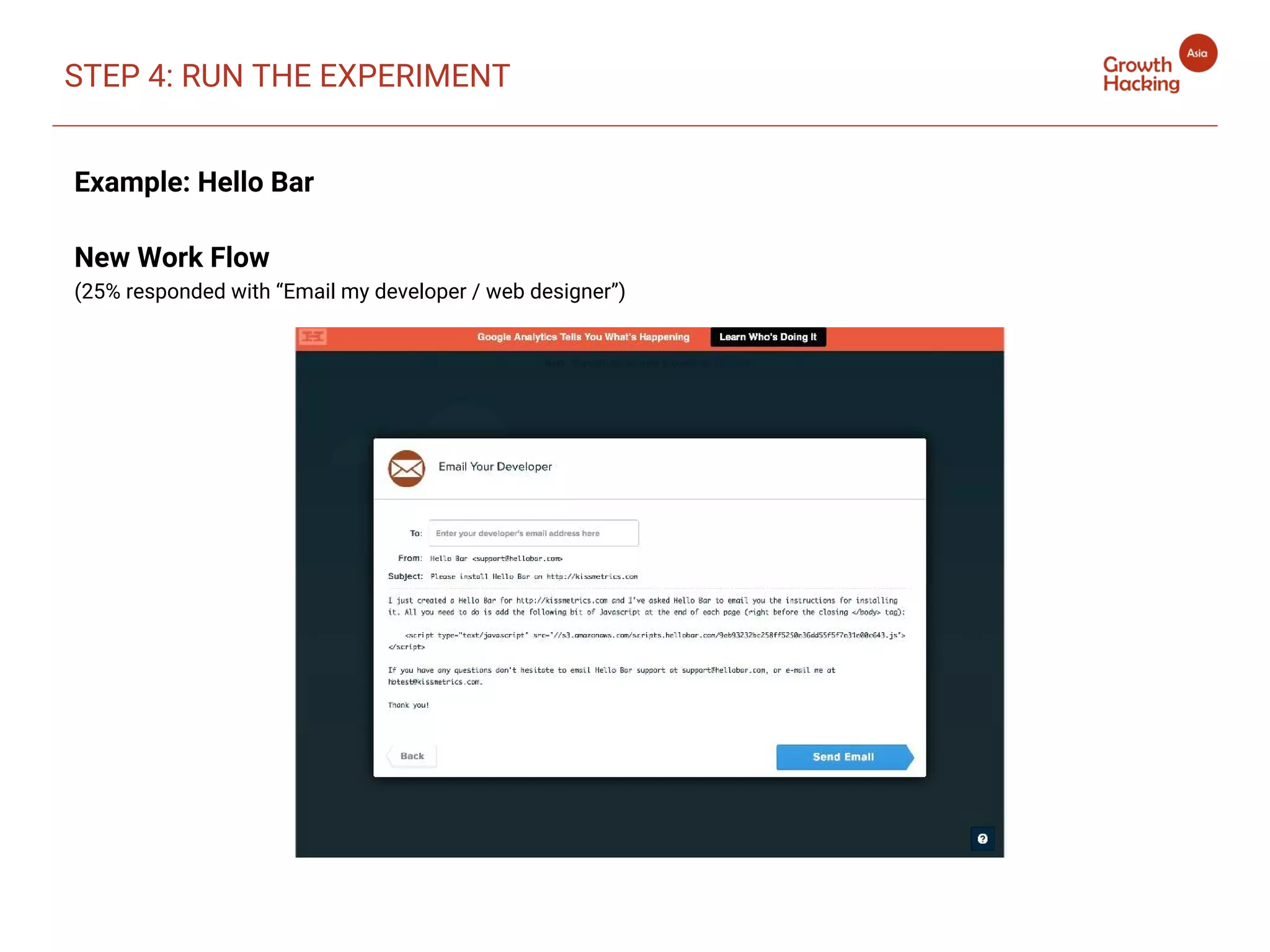 Example: Hello Bar
New Work Flow
(25% responded with “Email my developer / web designer”)
STEP 4: RUN THE EXPERIMENT
 