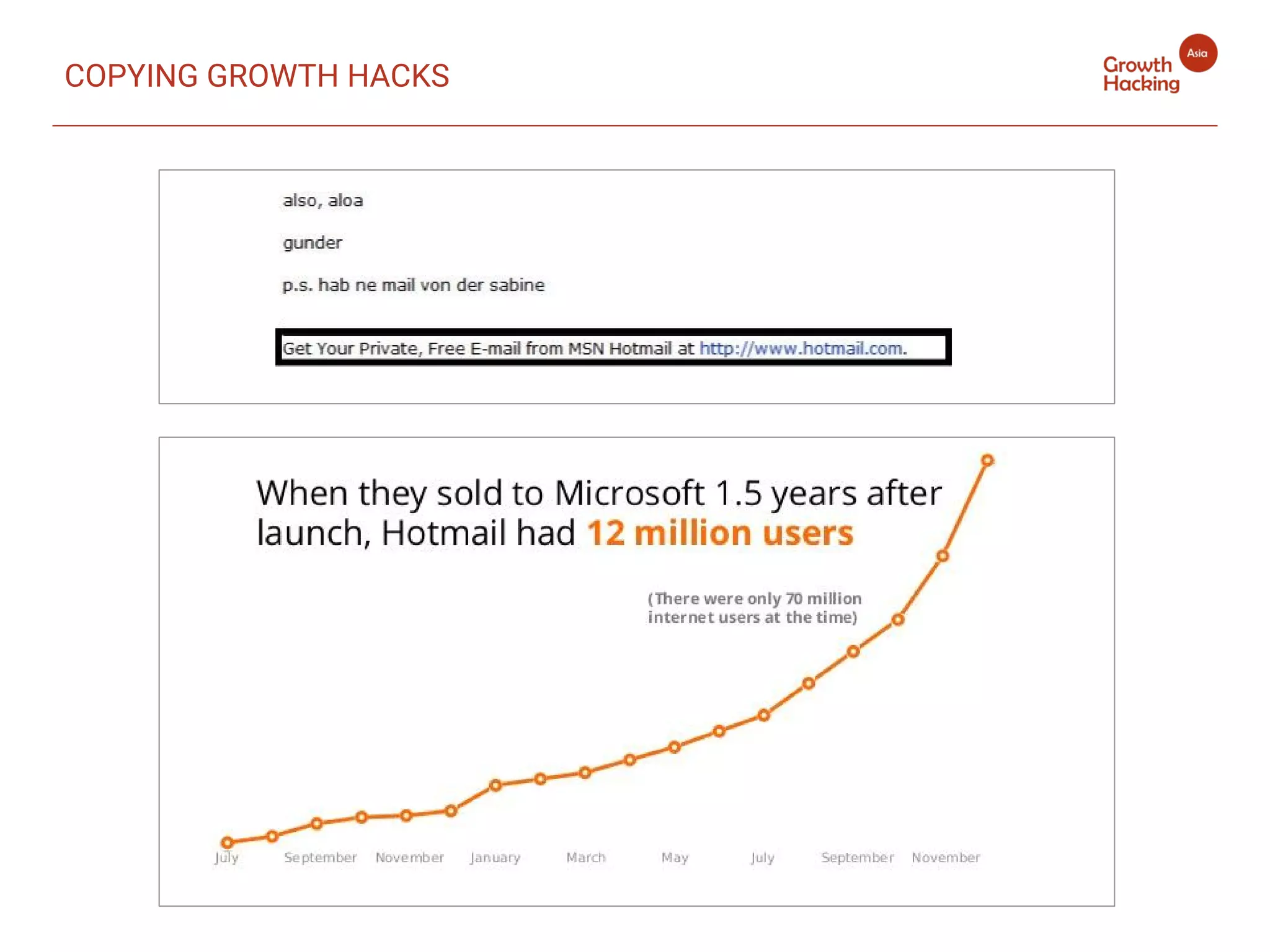 COPYING GROWTH HACKS
 