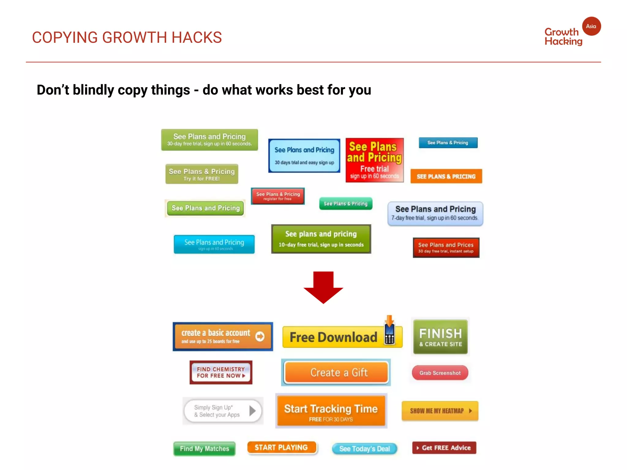 Don’t blindly copy things - do what works best for you
COPYING GROWTH HACKS
 