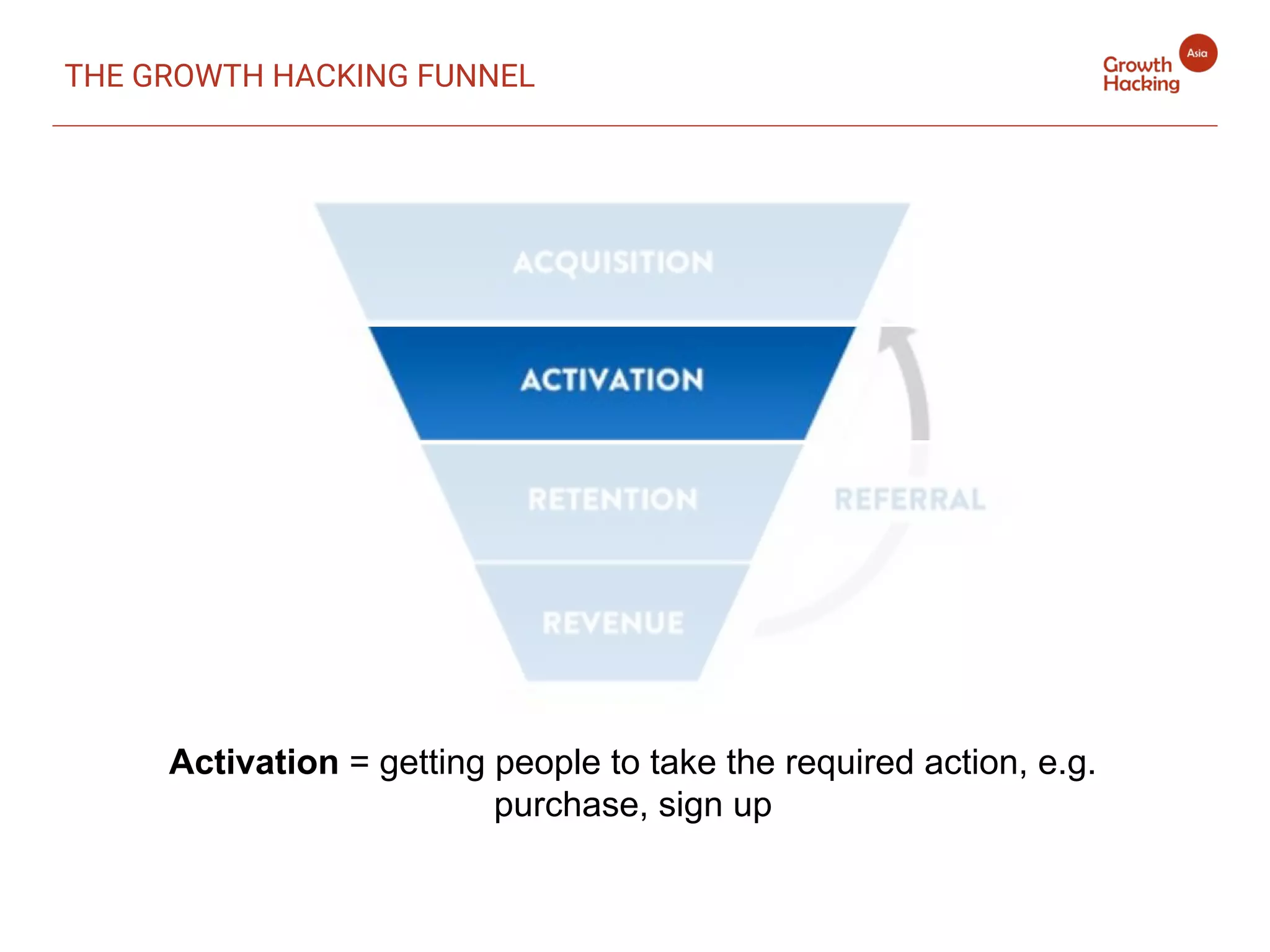 Activation = getting people to take the required action, e.g.
purchase, sign up
THE GROWTH HACKING FUNNEL
 